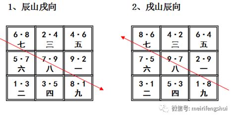 三般卦|连珠三般卦与父母三般卦介绍三六风水网